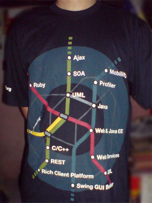 NetBeans 6 T-shirt (front)